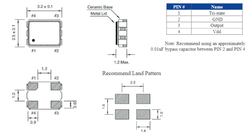 Mechanical Drawing - Abracon ASEAIG CMOS SMD Crystal Oscillators